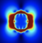Micro-Manufacturing Science ad Engineering Center (M2C)