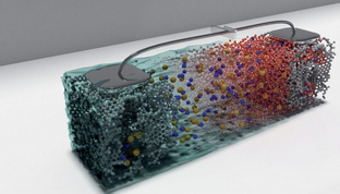 The materials of the future