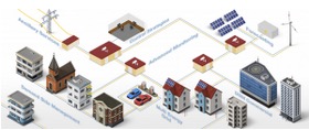 Slider image 11