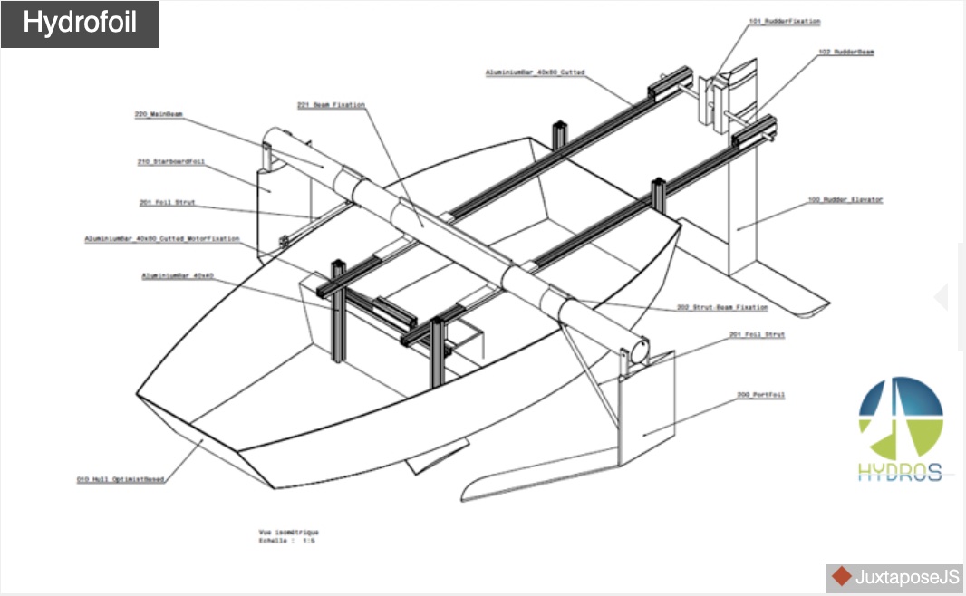 Slider image 1